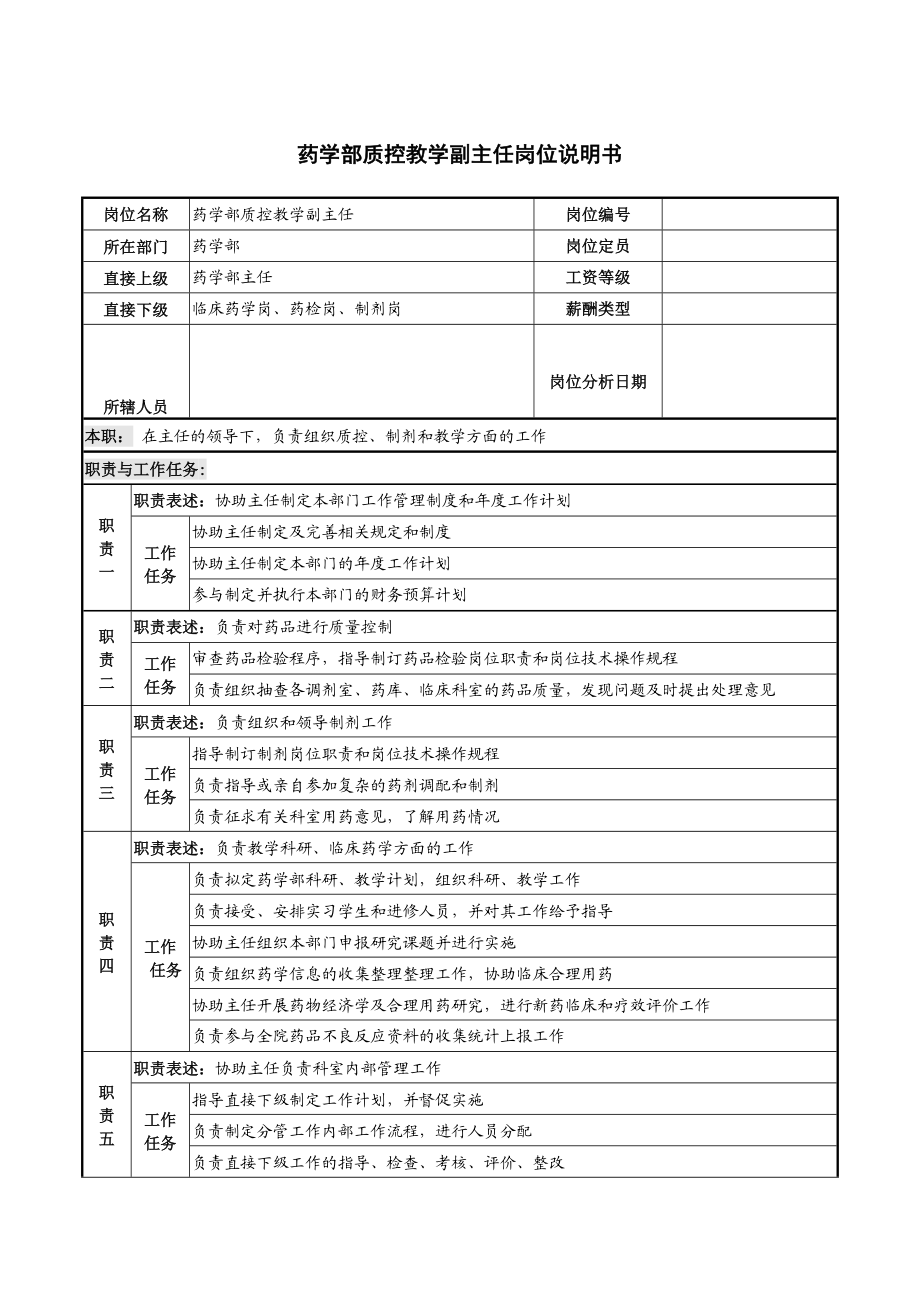 药学部质控教学副主任岗位说明书.doc_第1页