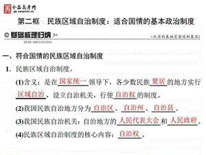 最新高中政治人教版必修2课件7.2民族区域自..ppt