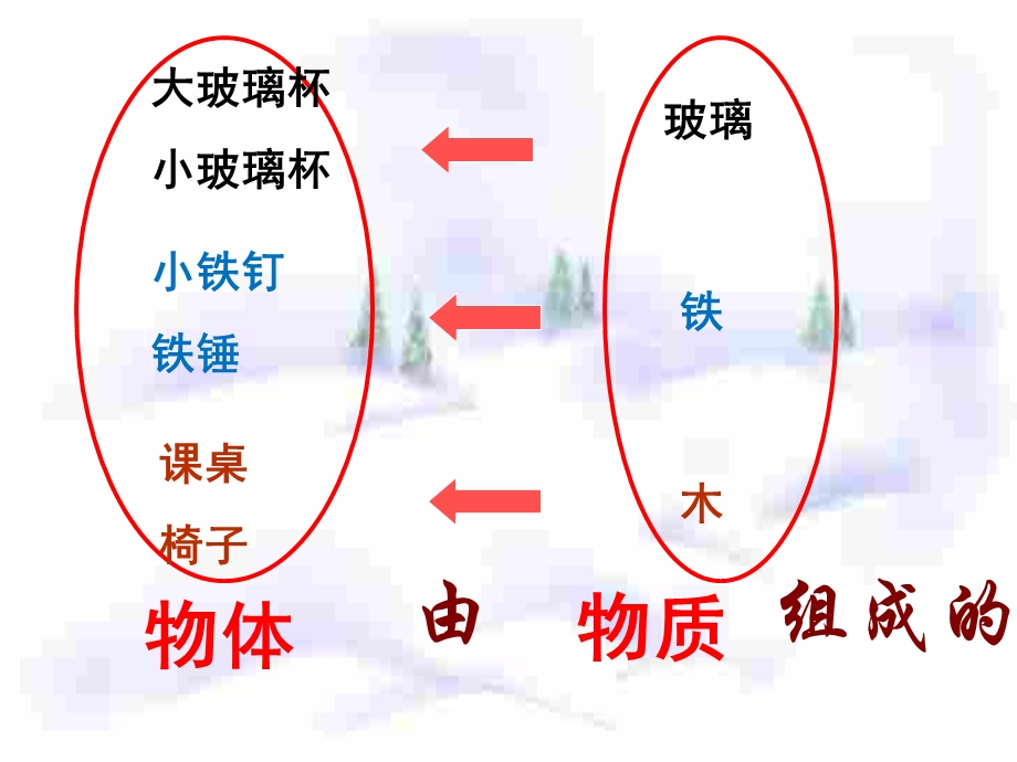 江苏省泗洪县八年级物理下册6.1物体的质量课件苏科版.pptx_第2页