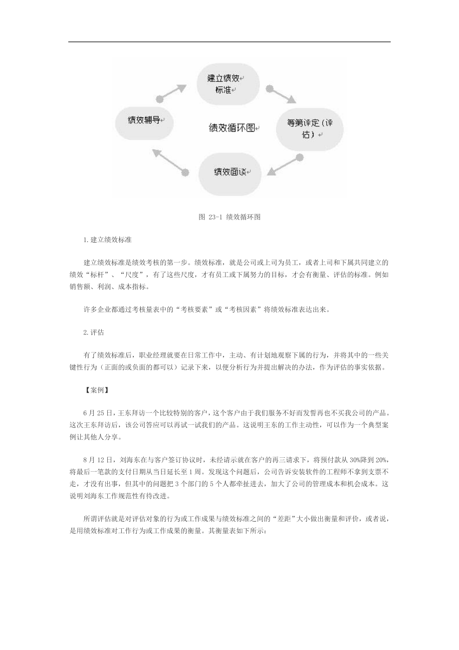 中层经理在绩效考核中的角色和作用(doc6).doc_第3页