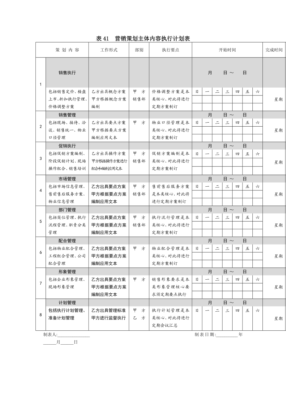 营销策划主体内容执行计划表表格模板、doc格式.doc_第1页