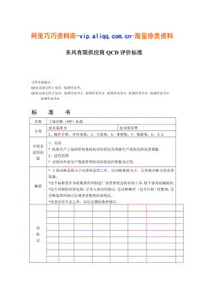 xx有限供应商qcd评价标准.doc