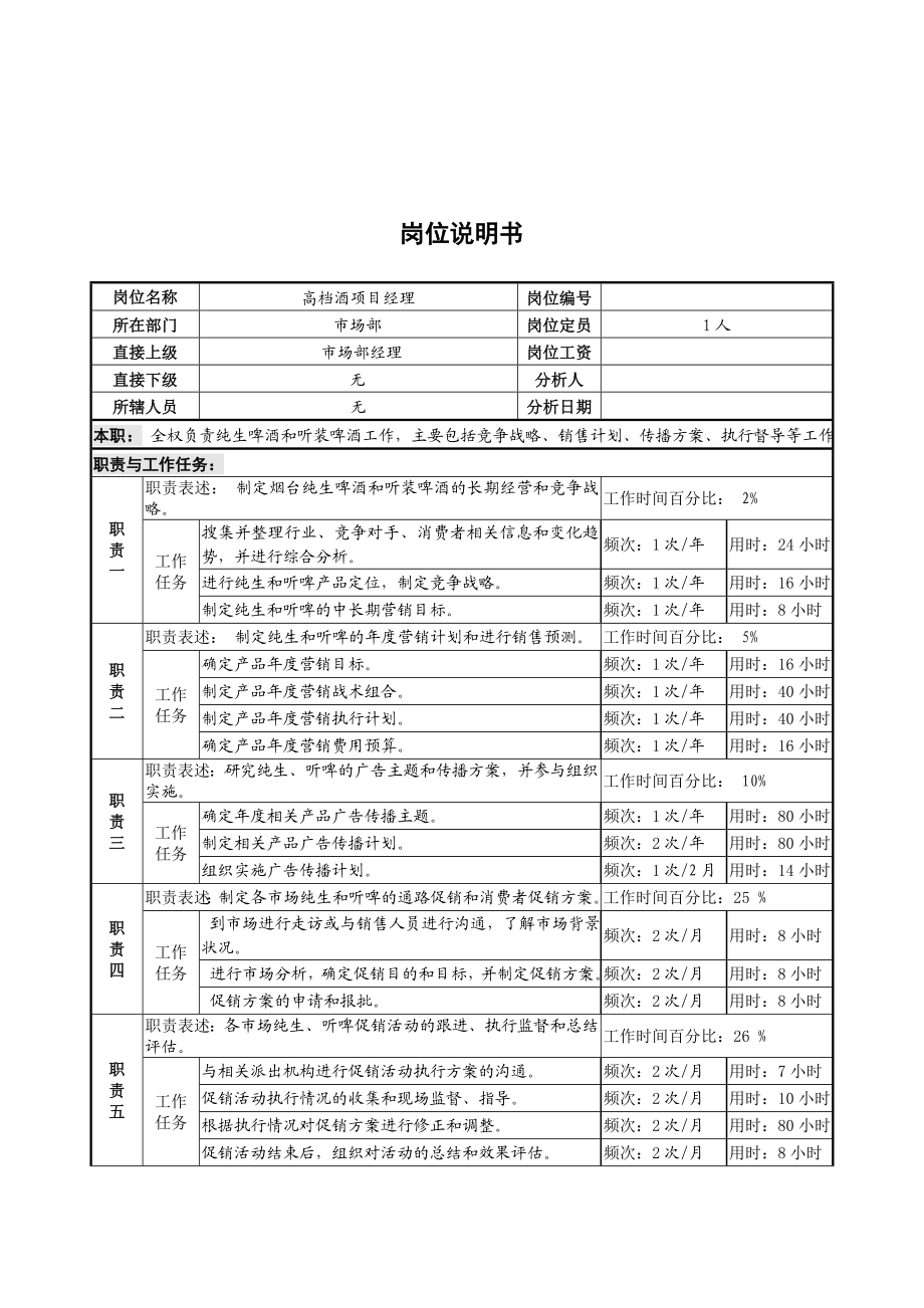 高档酒项目经理岗位说明书.doc_第1页