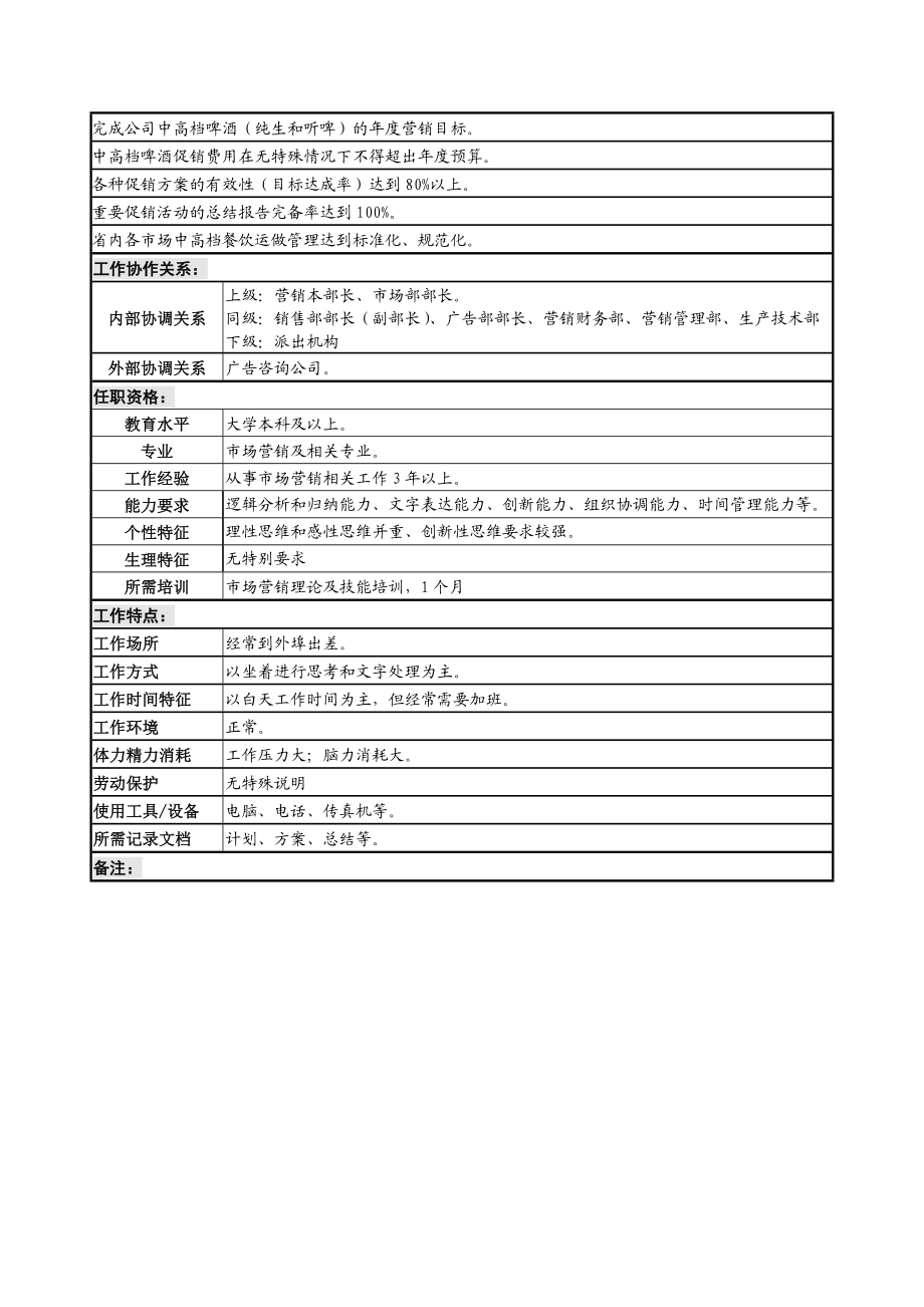 高档酒项目经理岗位说明书.doc_第3页