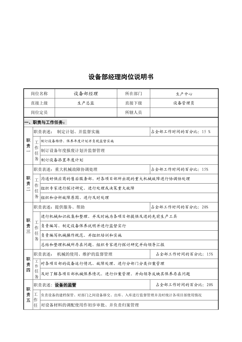 设备部经理岗位说明书.doc_第1页