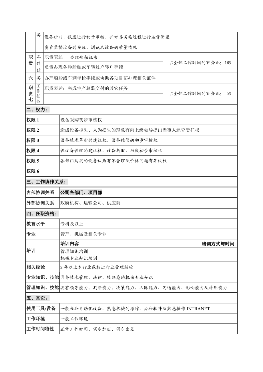 设备部经理岗位说明书.doc_第2页