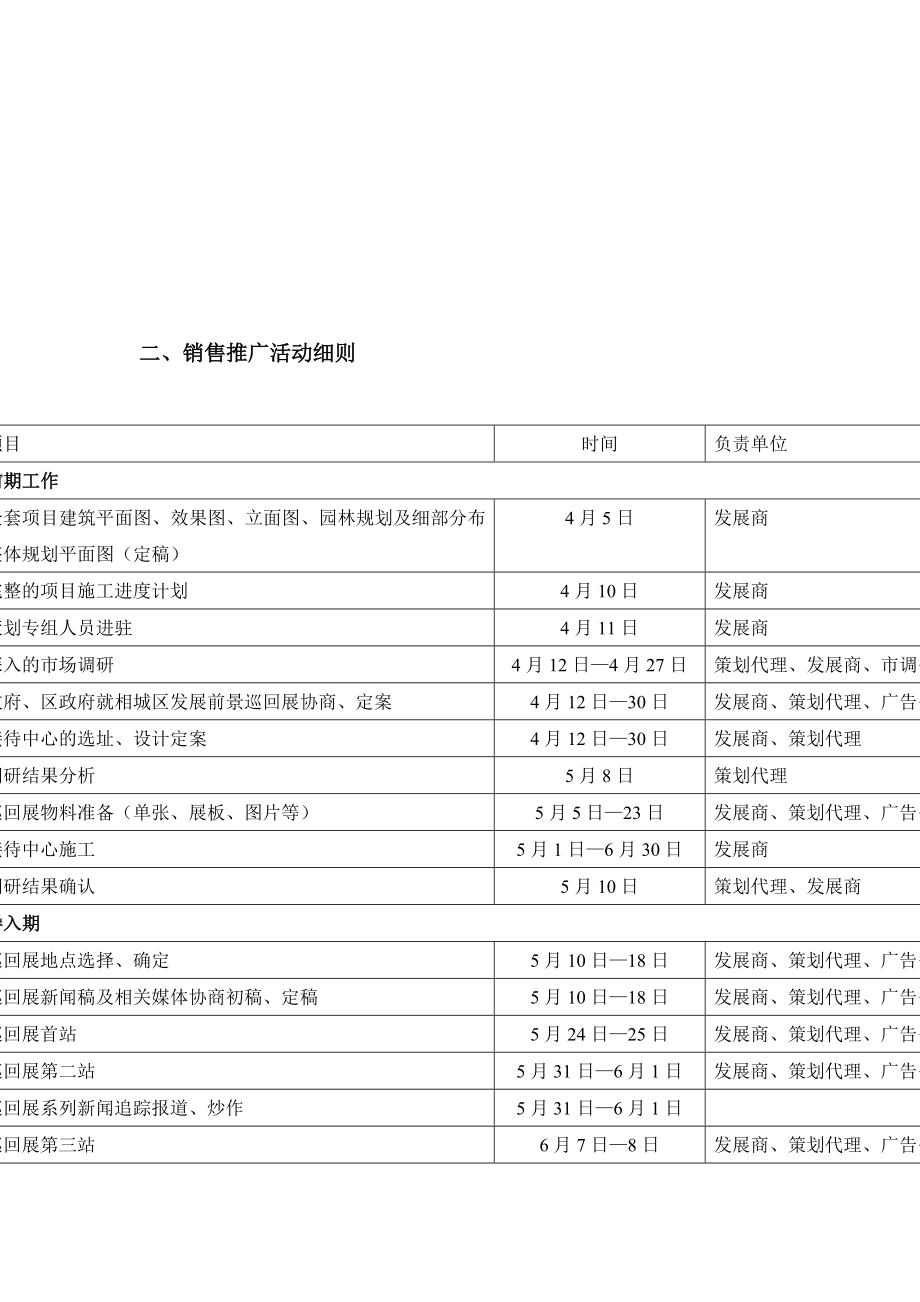 xx家园销售推广策划细案.doc_第2页