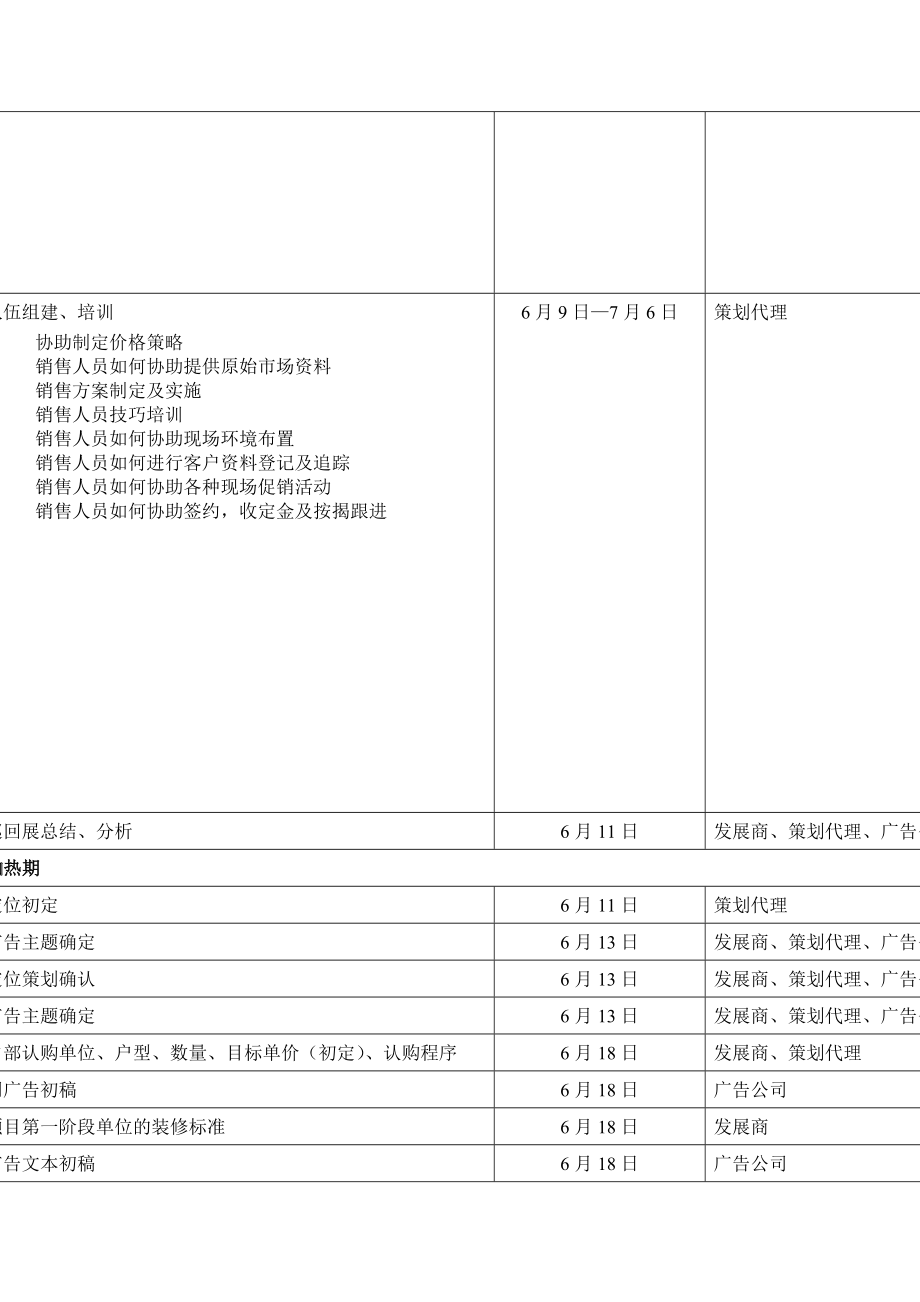 xx家园销售推广策划细案.doc_第3页