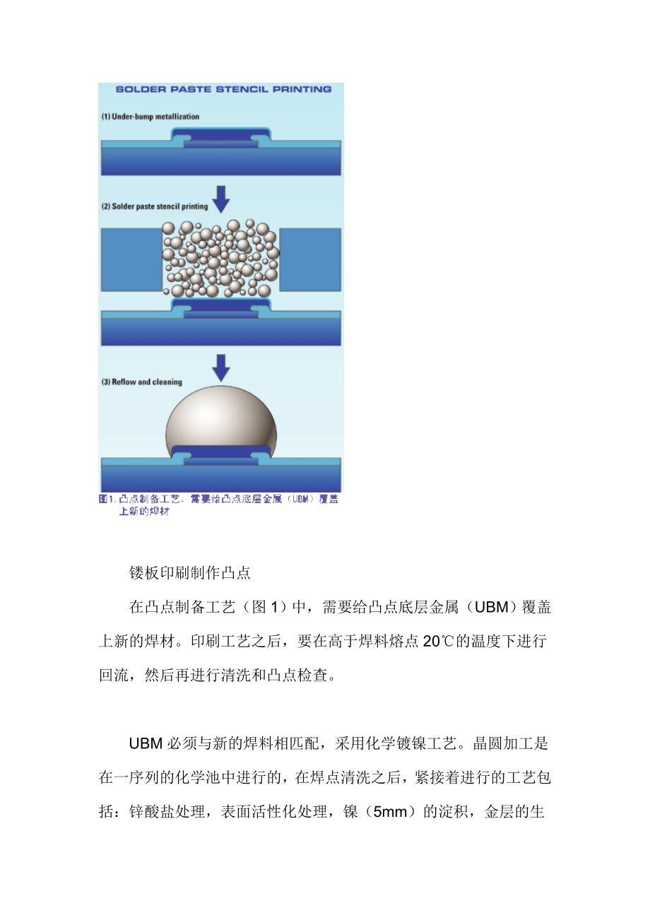 无铅化挑战组装和封装材料.doc_第3页