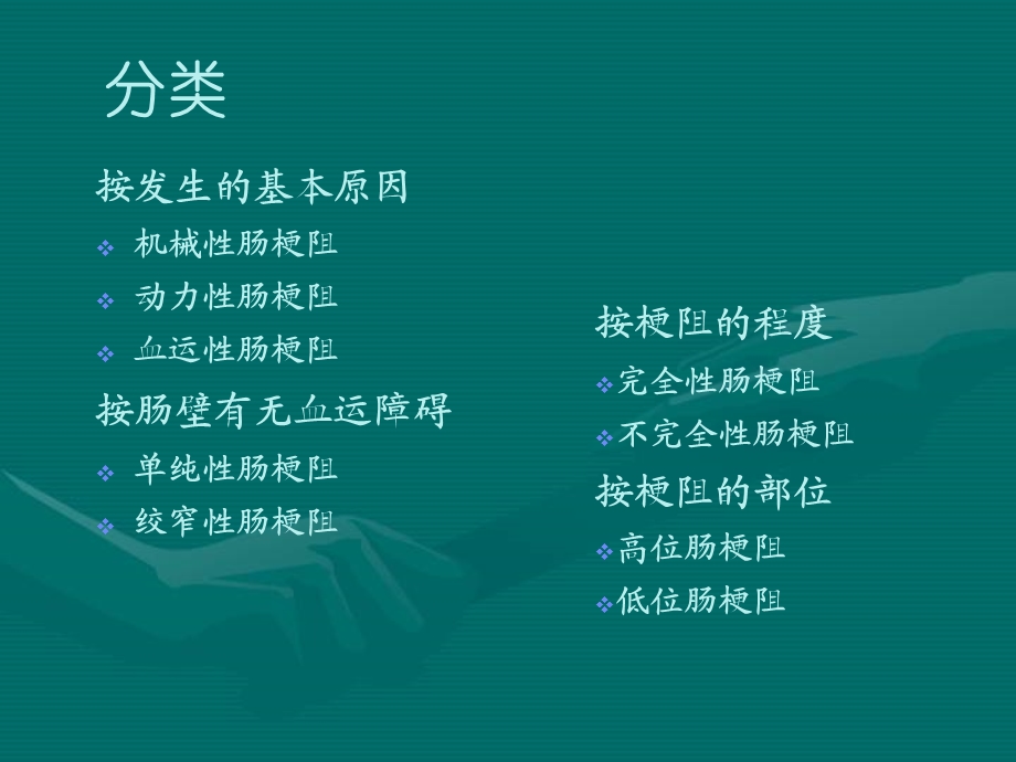 肠梗阻病人的护理PPT.ppt_第2页