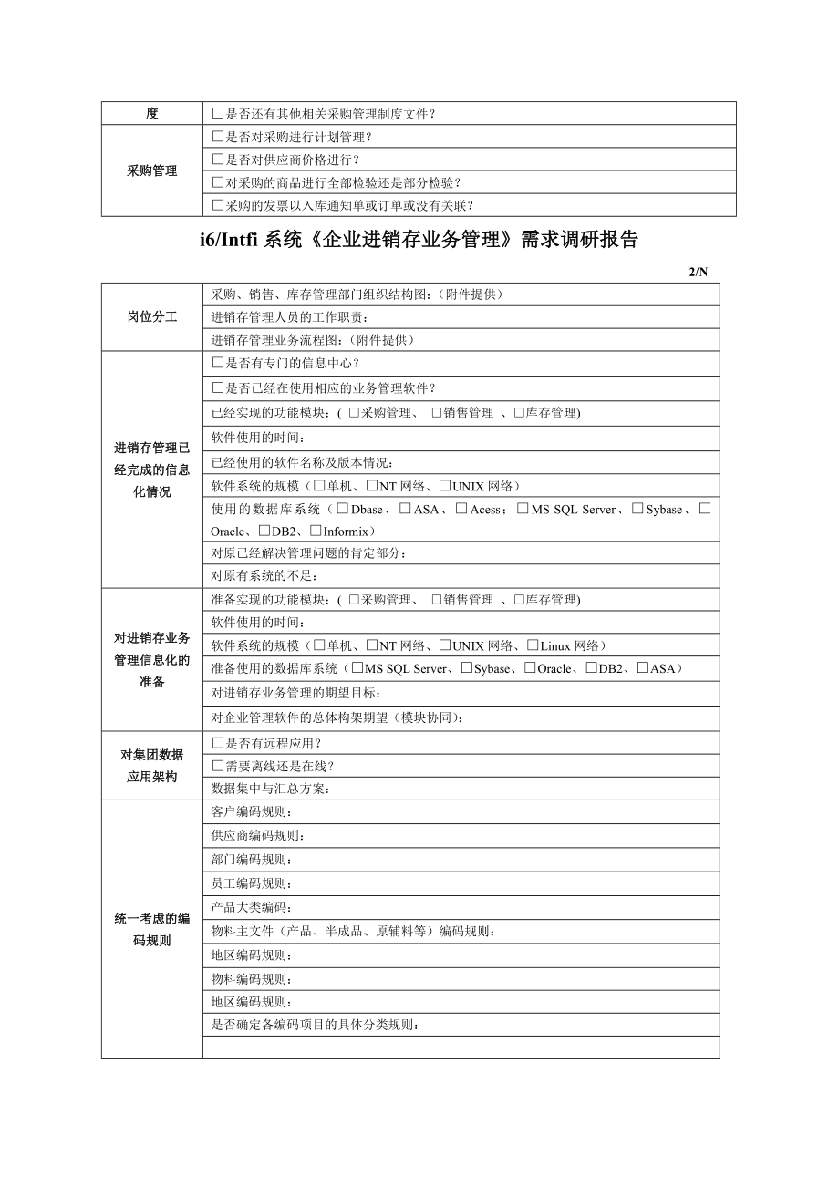 进销存调研报告doc格式.doc_第2页