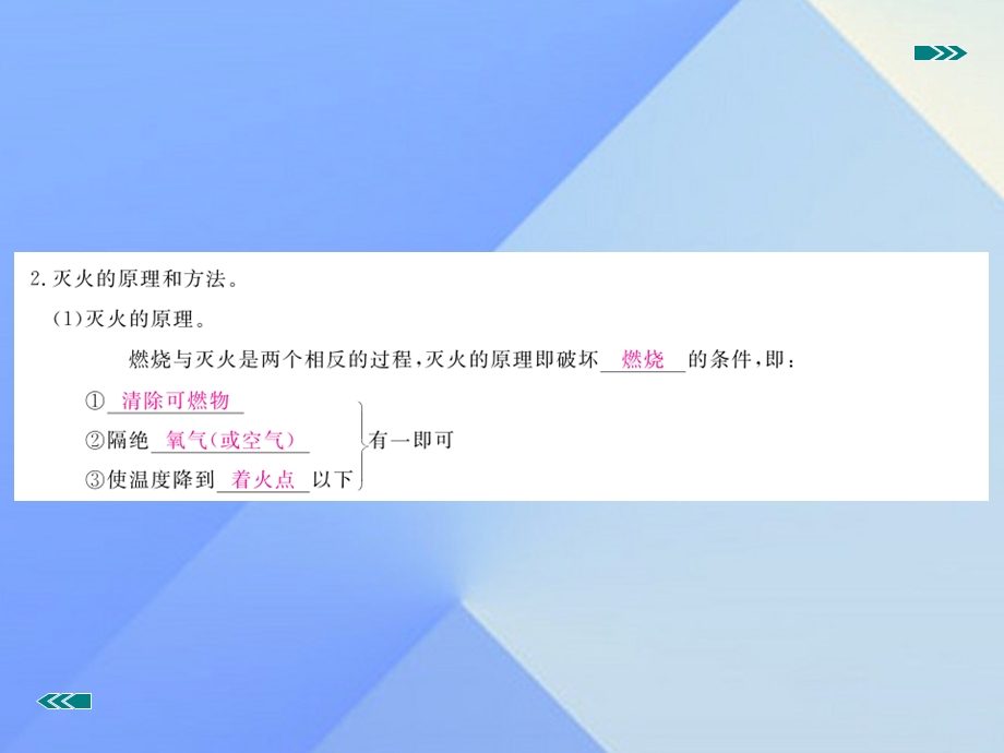 中考化学复习专题十一化学与社会发展小册子课件新人教版.pptx_第2页