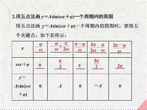 江苏高三数学一轮总复习第四章三角函数解三角形第四节函数y＝Asinωx＋φ的图象及三角函数模型的简单应用课件文.pptx