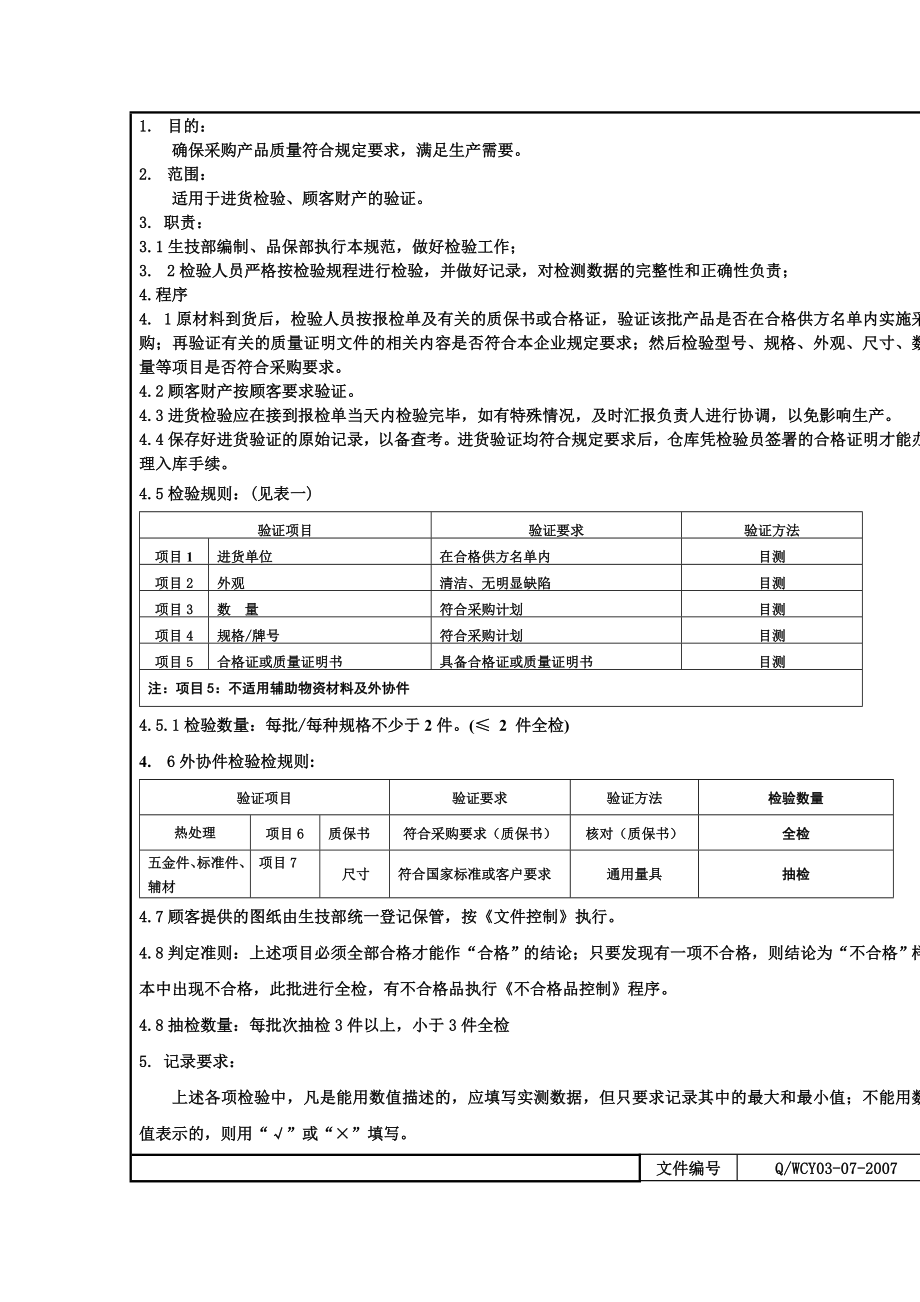 检验工作规范进货检验.doc_第2页