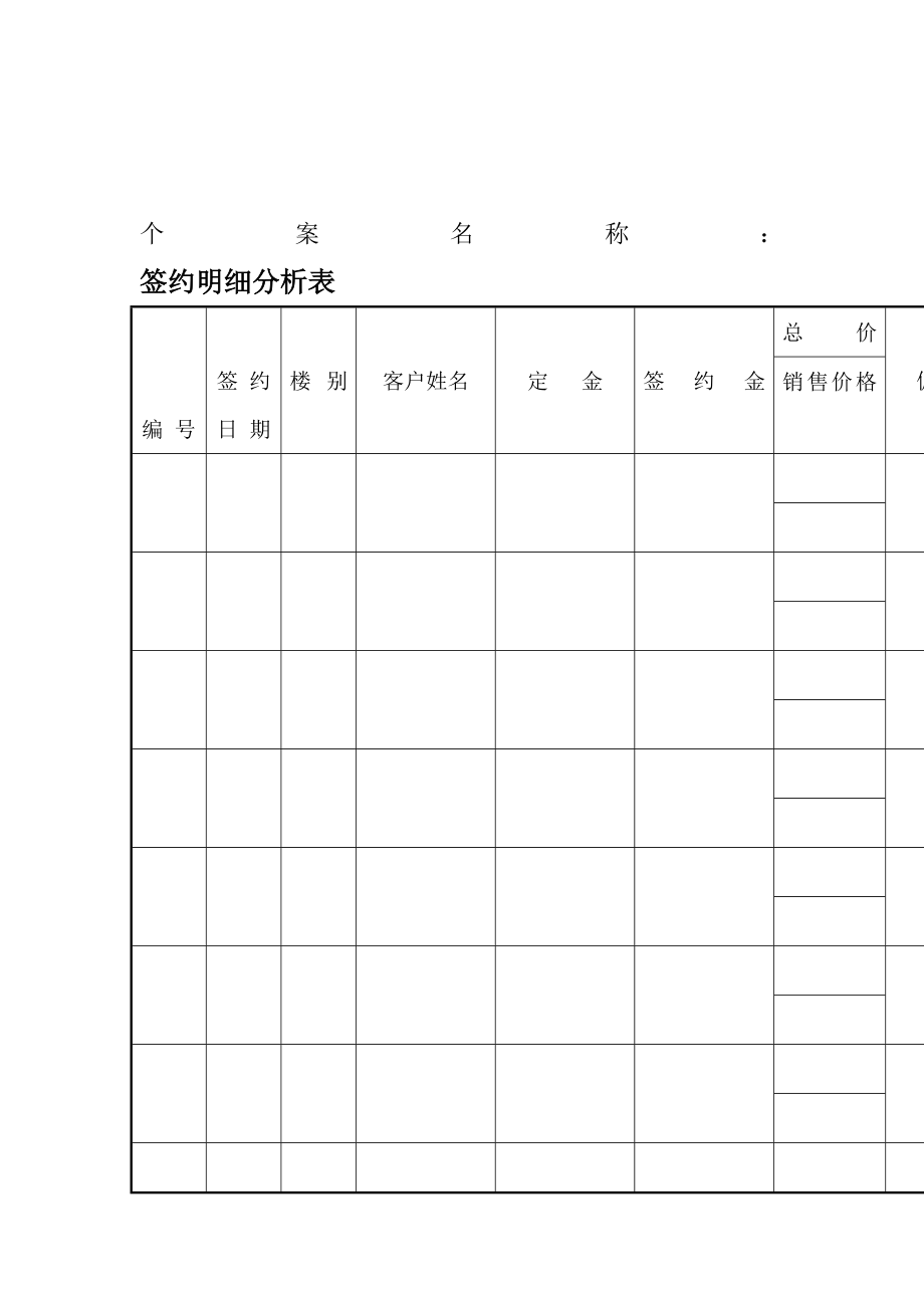 签约明细分析表表格模板、doc格式.doc_第1页