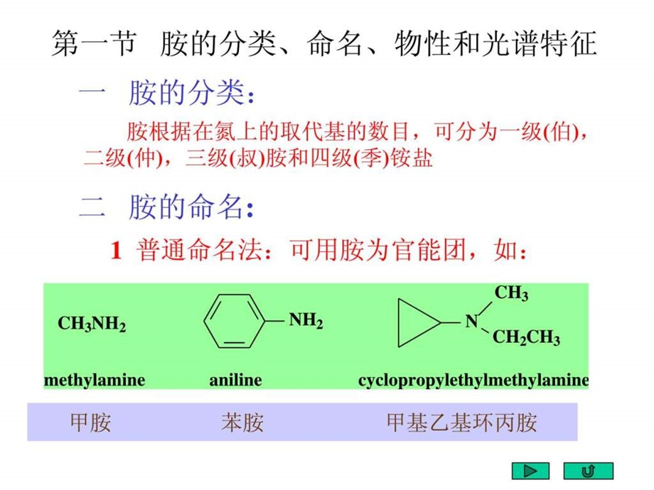 最新北京大学有机化学课件14胺..ppt_第3页