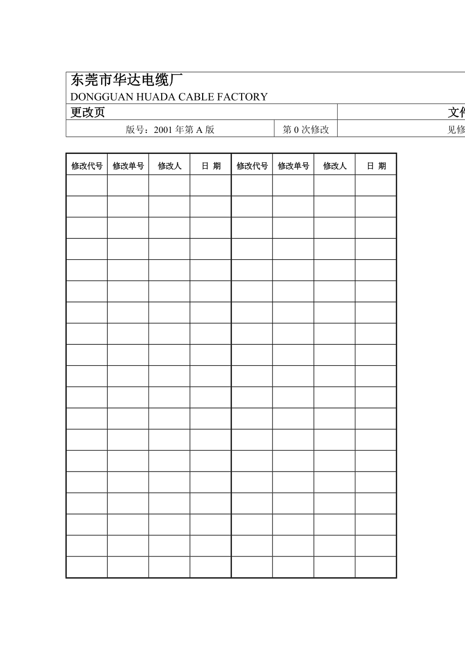 xx电缆厂质量手册.doc_第3页