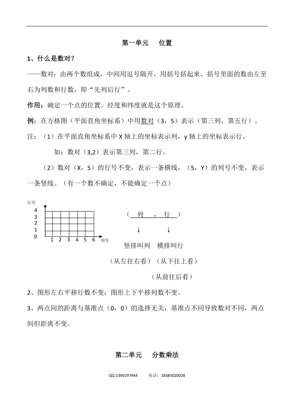 人教版小学六年级数学上册各单元知识点整理归纳总结.doc_第1页