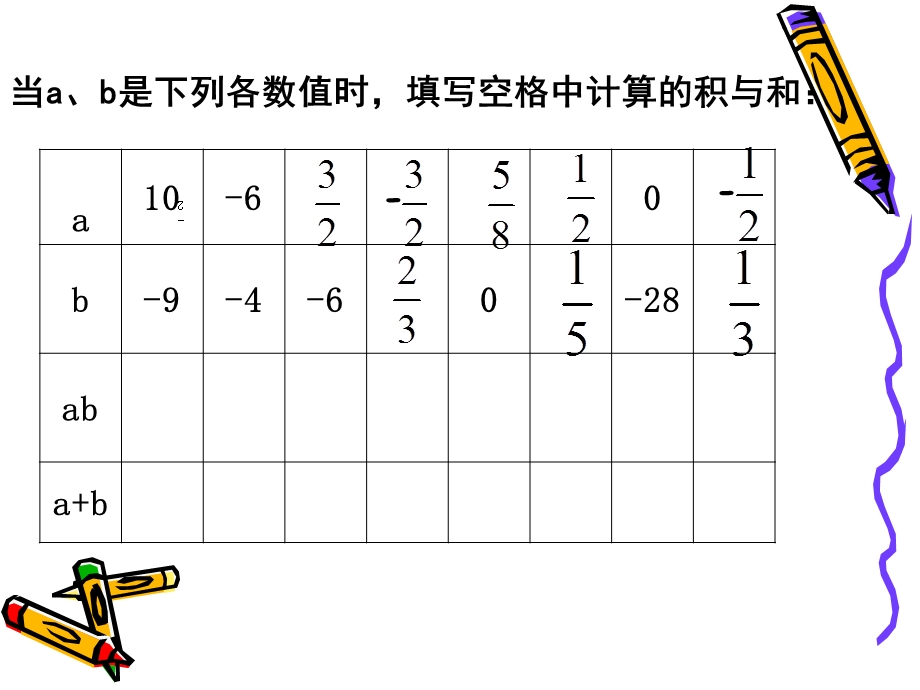 数学_七年级上_291有理数的乘法法则_习题.ppt_第2页