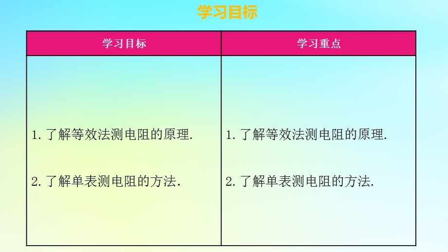 九年级物理全册第十七章第三节电阻的测量第2课时习题课件新人教版.pptx_第2页