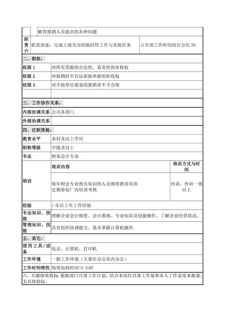 财务部报销会计职位说明书.doc_第2页