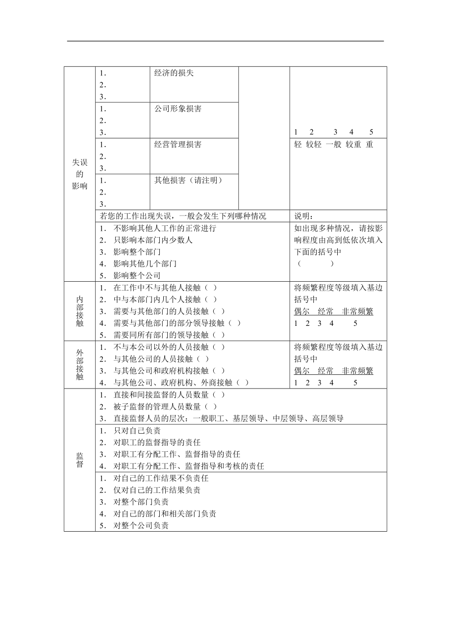 工作职务调查表.doc_第2页