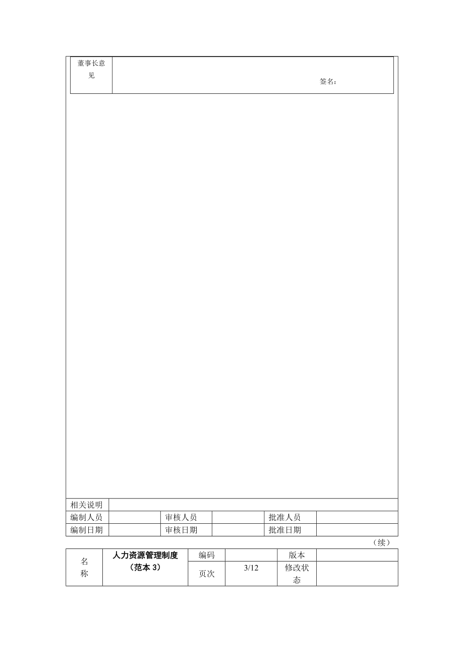 人力资源管理制度手册doc格式.doc_第3页