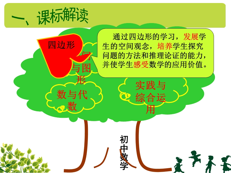 平行四边形的性质说课课件.ppt_第3页