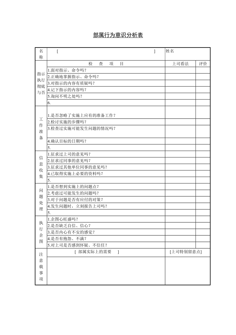 部属行为意识分析表word模板.doc_第1页