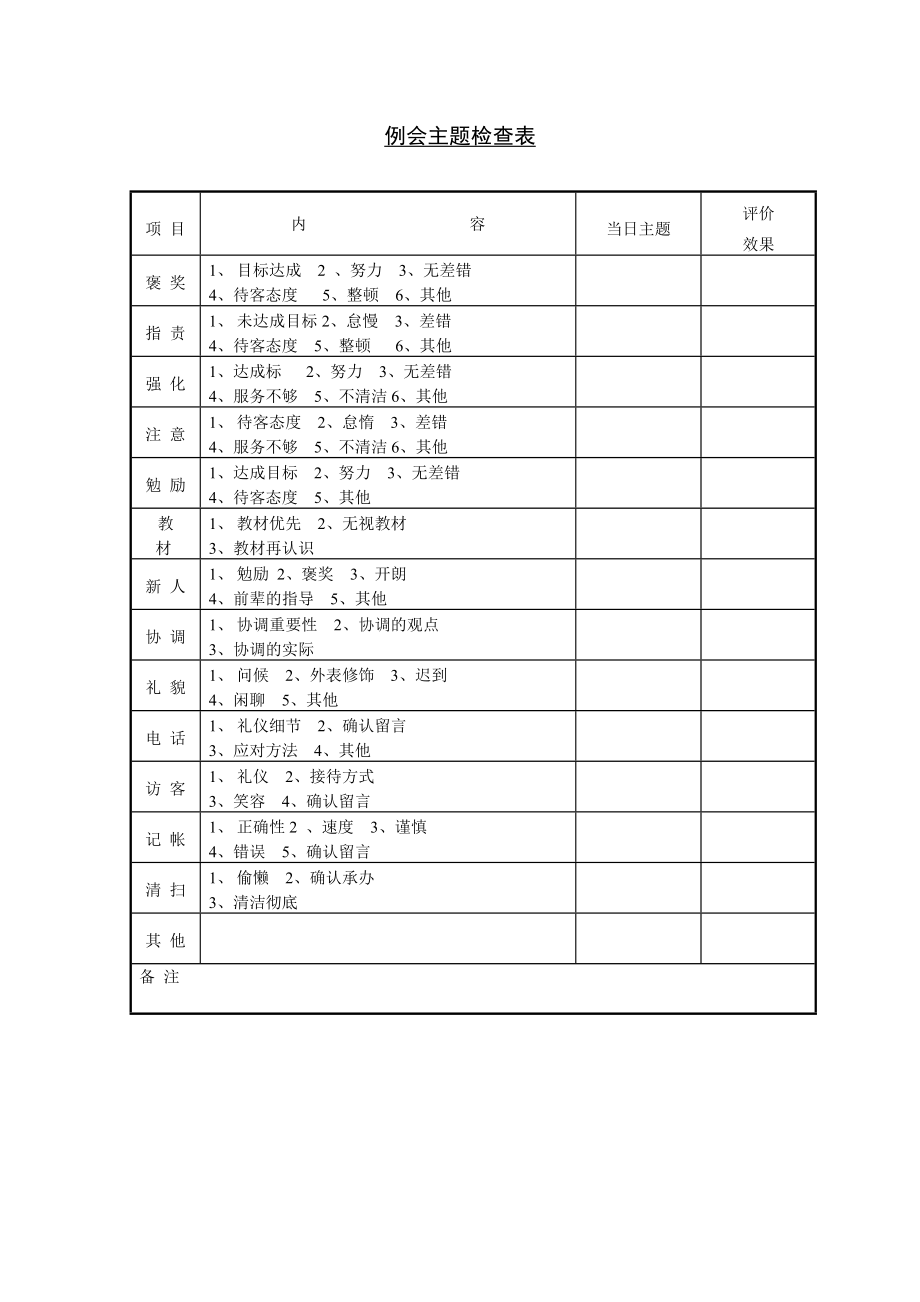 部属行为意识分析表word模板.doc_第2页