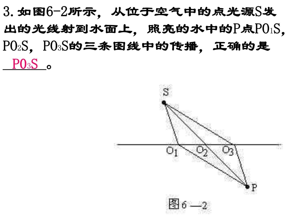 最新光的折射练习题浙教版..ppt_第2页