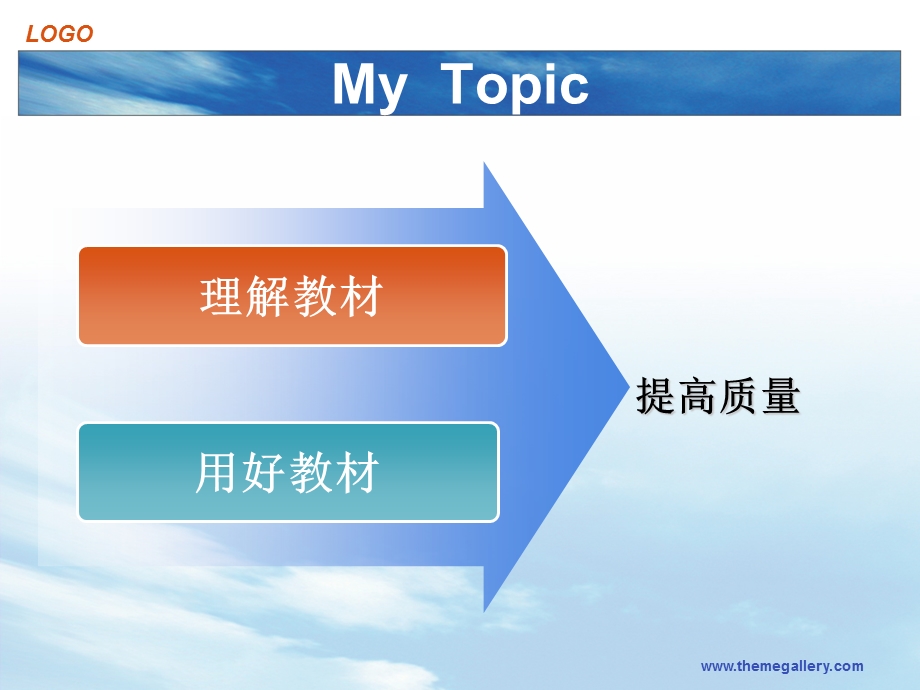 最新小学英语教学案例研讨..ppt_第2页