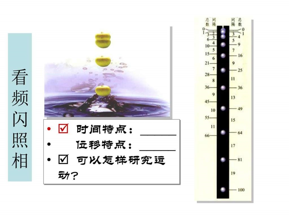 最新高一物理用打点计时器测速度..ppt_第2页