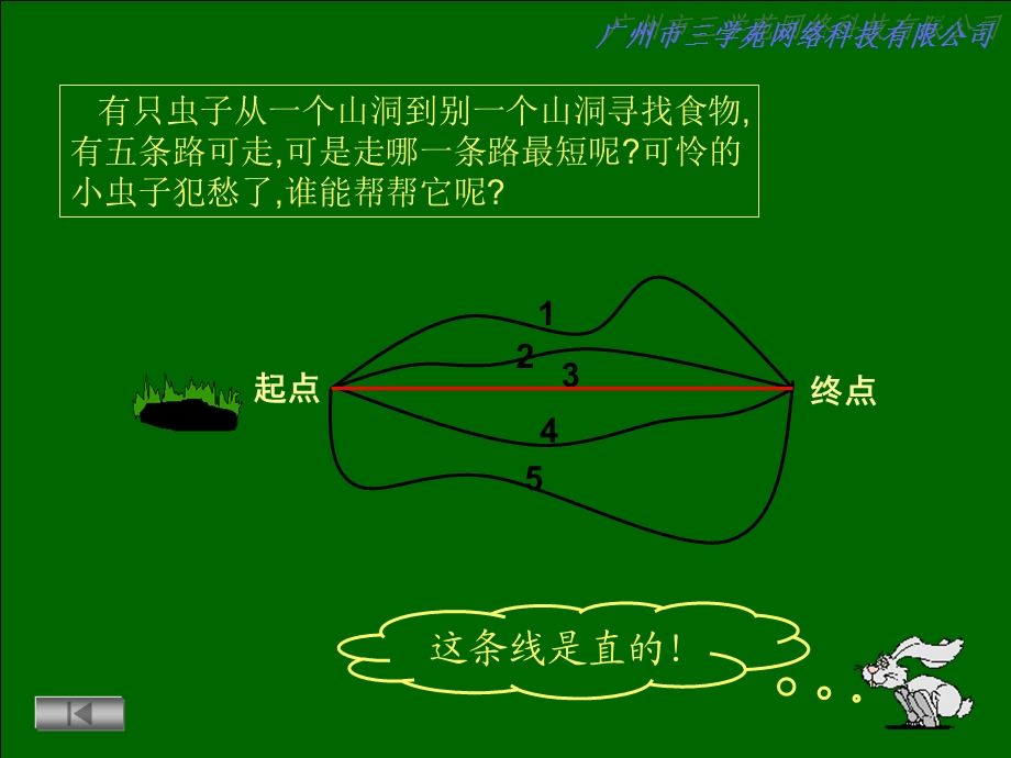 新人教版四年级数学上册：直线、射线和角精品课件 (3).ppt_第2页