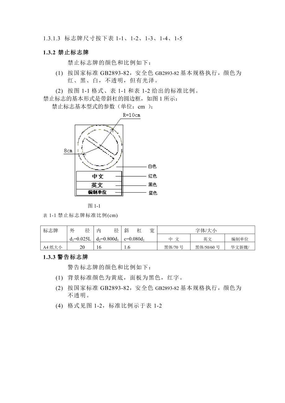 生产现场安全标志使用指南.doc_第2页