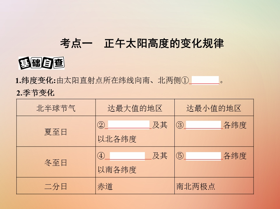 高考地理总复习第二单元行星地球第四讲地球的公转二正午太阳高度的变化四季与五带课件.pptx_第3页