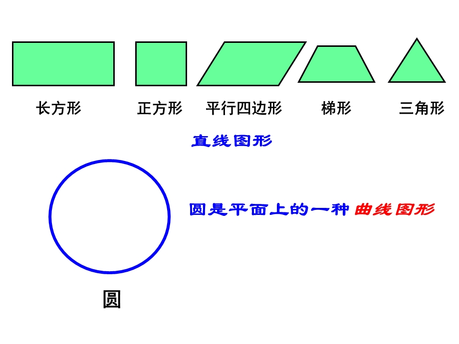 圆的认识（一）（第一课时）.ppt_第2页