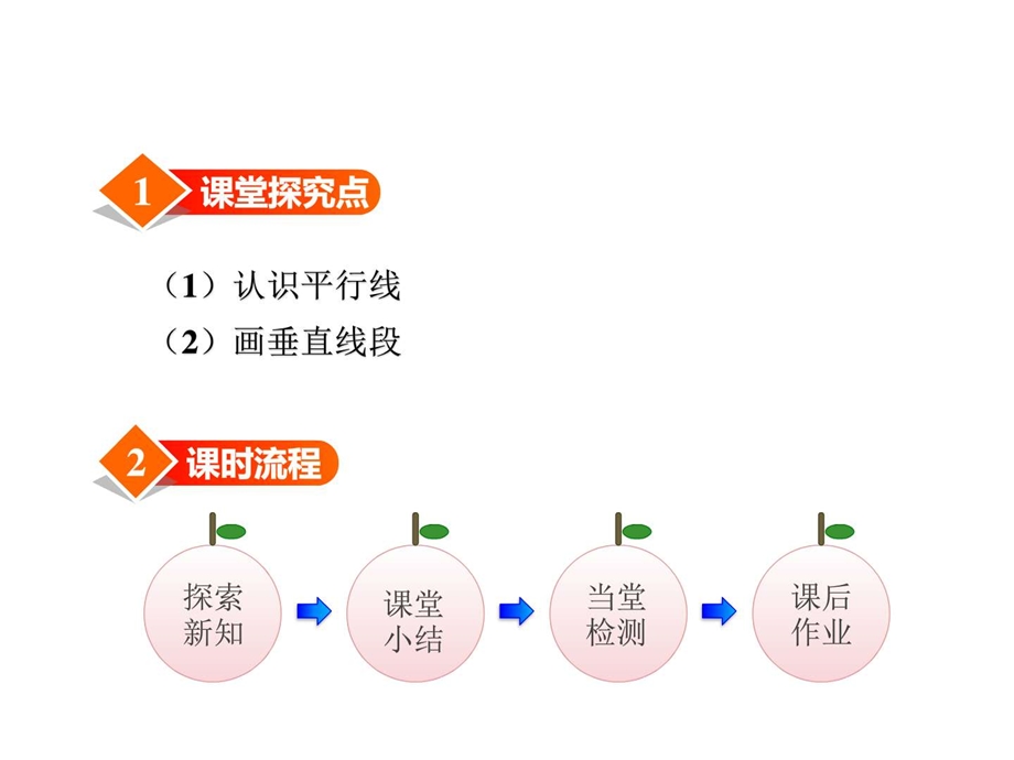 最新冀教版小学数学四年级上册第七单元垂线和平行线第3课时..ppt_第2页