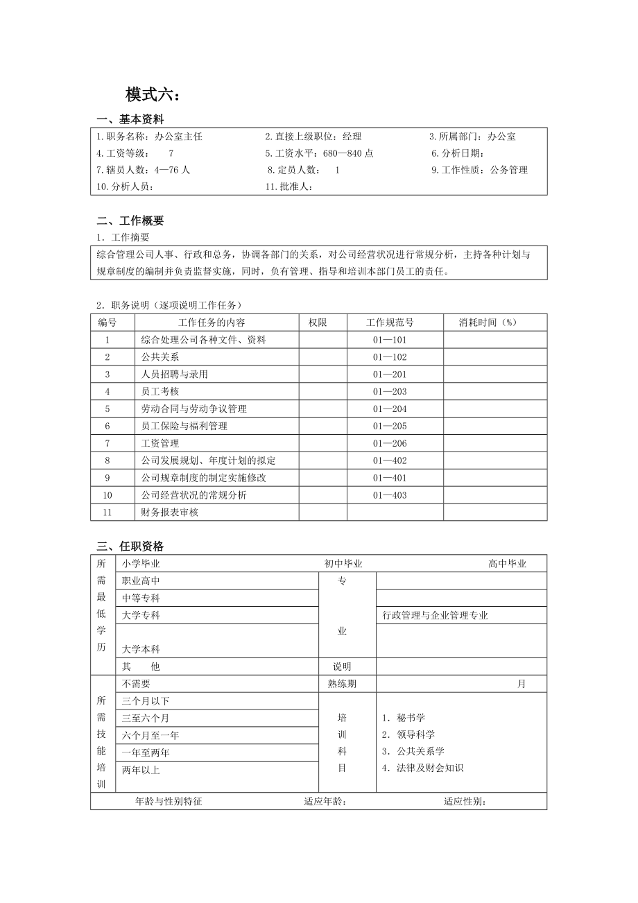 职位说明书空DOC 3页.doc_第1页