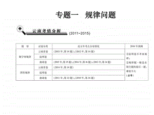 最新本土攻略中考数学总复习课件专题一 规律问题(图片..ppt