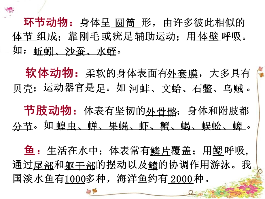 最新八年级上册生物期末复习提纲初二生物ppt..ppt_第2页