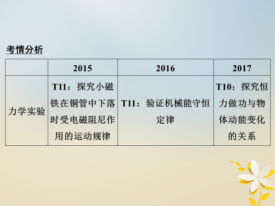 江苏省高考物理二轮复习专题八力学实验课件.pptx_第1页