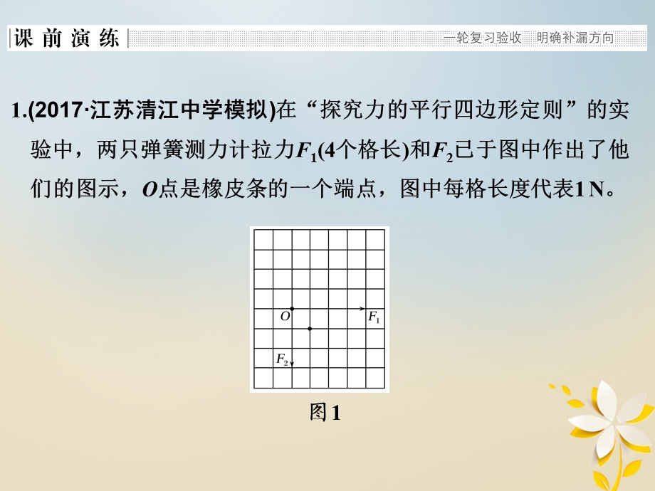 江苏省高考物理二轮复习专题八力学实验课件.pptx_第3页