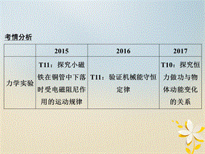 江苏省高考物理二轮复习专题八力学实验课件.pptx