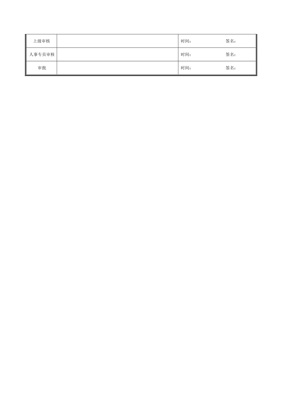 轧钢厂综合科长绩效考核表.doc_第2页