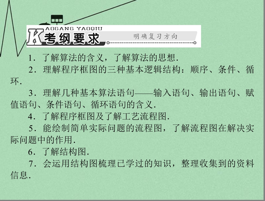 最新【南方新课堂】高考数学总复习 第十章 算法初步、复数与选考内容 第1讲 程序框图及简单的算法案例课件 理..ppt_第2页