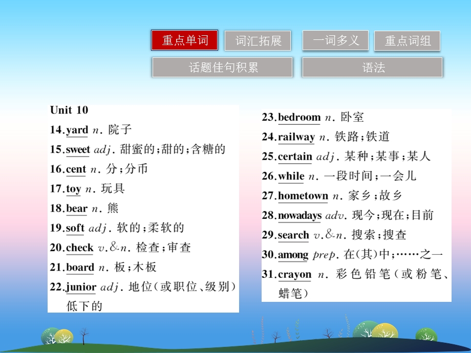 中考英语复习第15讲八下Units910讲本课件.pptx_第3页