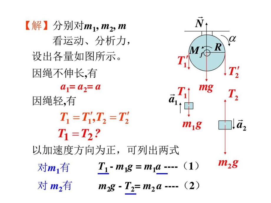 最新大学物理 第六讲 角动量 角动量守恒(二)..ppt_第2页