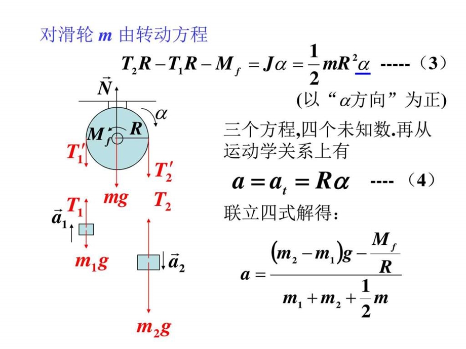 最新大学物理 第六讲 角动量 角动量守恒(二)..ppt_第3页