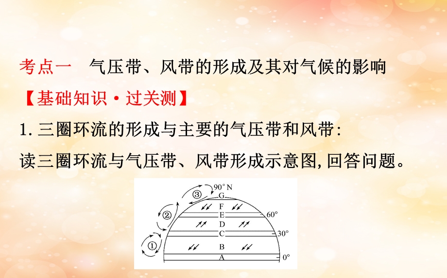 高考地理一轮复习第二章地球上的大气2.2气压带和风带课件.pptx_第2页